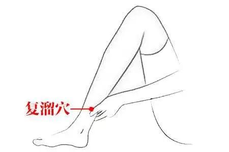 大暑 | 濕氣嚴(yán)重，你還在補(bǔ)陽(yáng)氣？轉(zhuǎn)用3種滋陰法，全年少生病